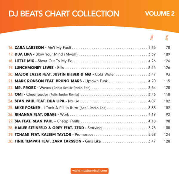 DJ Beats Chart Collection 2 - Image 3