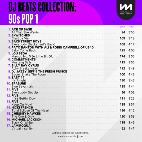DJ Beats Collection: 90s Pop 1 - Image 2