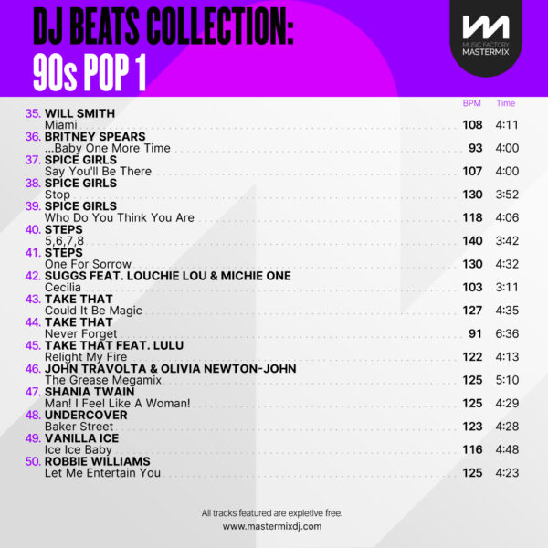 DJ Beats Collection: 90s Pop 1 - Image 4