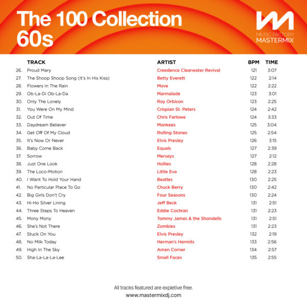 The 100 Collection: 60s - Image 3