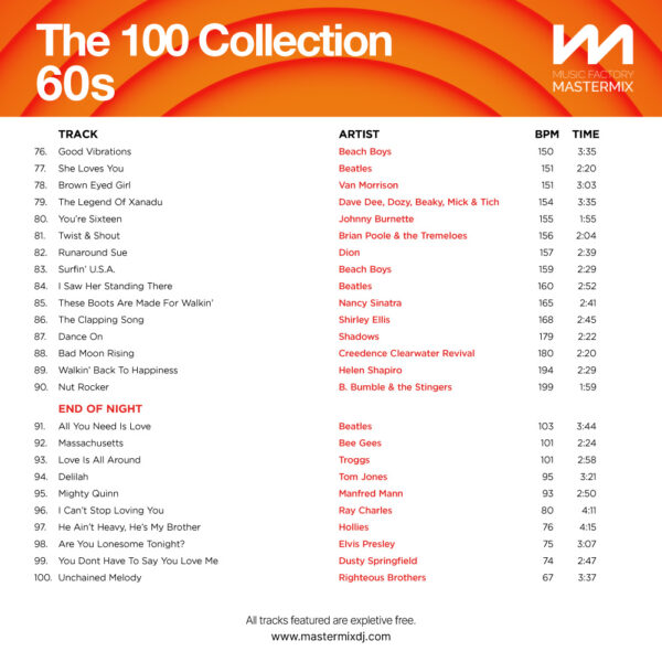 The 100 Collection: 60s - Image 5