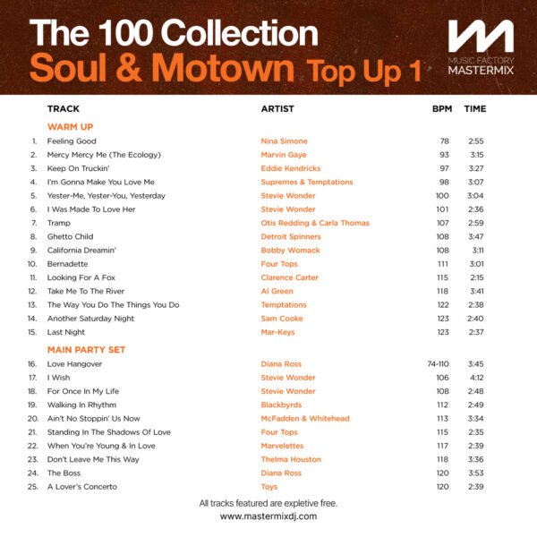 The 100 Collection: Soul & Motown - Top Up 1 - Image 2