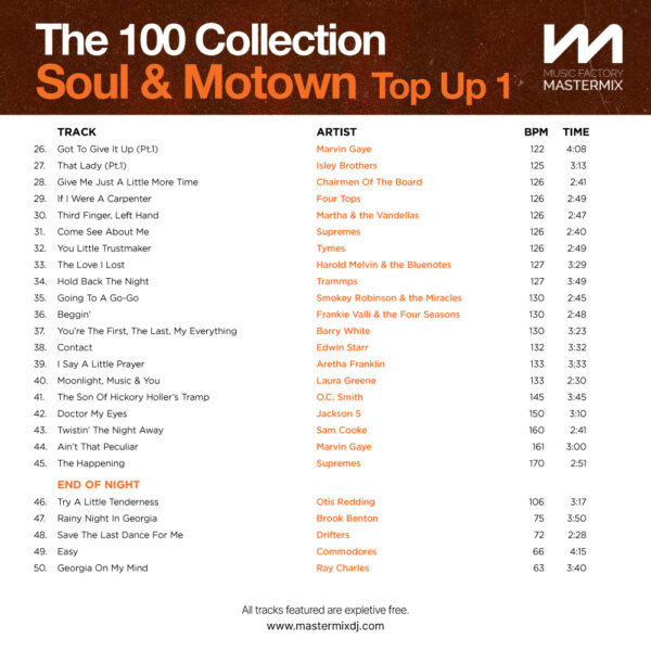 The 100 Collection: Soul & Motown - Top Up 1 - Image 3